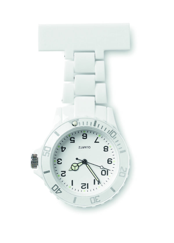 NURWATCH